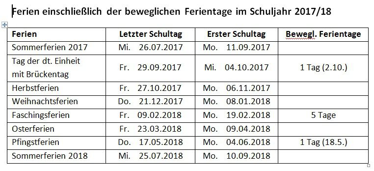 Ferien Schuljahr 2017 2018
